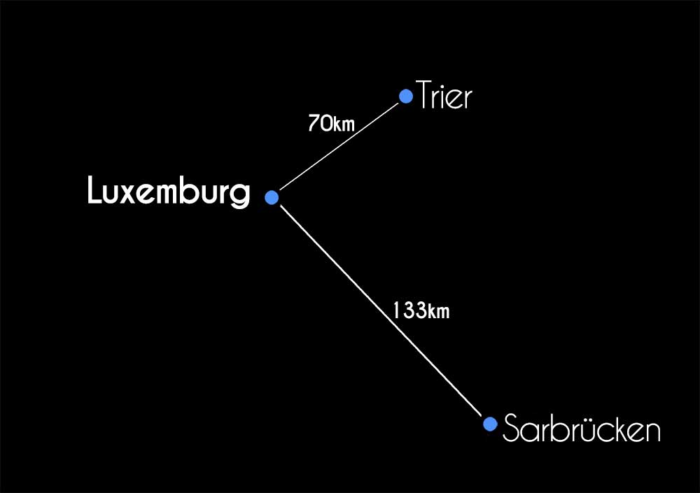 Karte Region Luxemburg